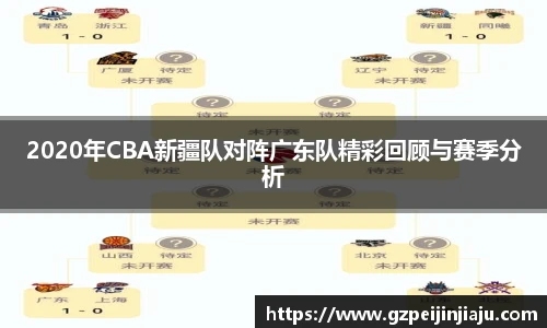 2020年CBA新疆队对阵广东队精彩回顾与赛季分析